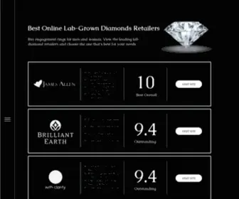 Labdiamonds.online(Lab Diamonds Online) Screenshot