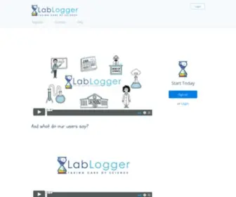 Lablogger.co.uk(Lablogger) Screenshot