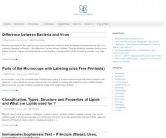 Laboratoryinfo.com(All about medical laboratories) Screenshot