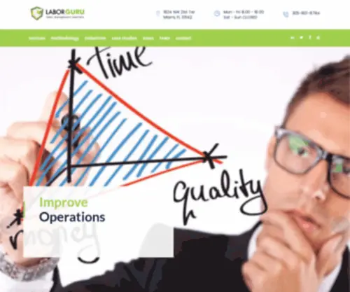 Laborguru.com(Operations Improvement for multi unit concepts) Screenshot