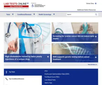 Labtestsonline.org.uk(Lab Tests Online) Screenshot