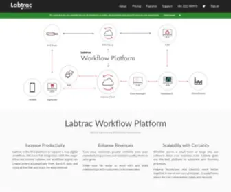 Labtrac.com(Dental Laboratory Software) Screenshot