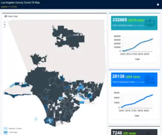 Lacovid19.org(Los Angeles County Covid 19 Map) Screenshot