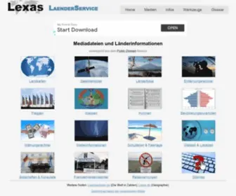 Laenderservice.de(Lexas Länderservice) Screenshot