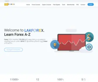 Lakforex.com(සිංහල Forex Trading පාඨාමාලාව) Screenshot
