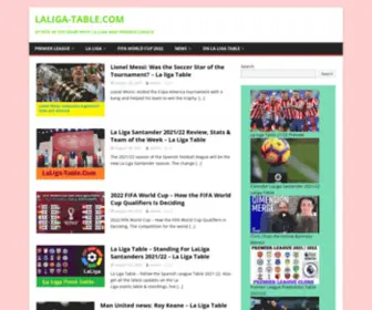 Laliga-Table.com(La Liga Table) Screenshot