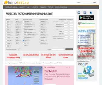 Lamptest.ru(Выбор лучших светодиодных ламп) Screenshot