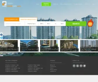 Landownerflats.com(Real Estate services across bangalore) Screenshot