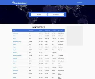 Landskod.com(Alla) Screenshot