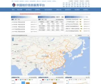Landvalue.com.cn(Landvalue) Screenshot