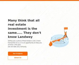 Landwey.ng(Landwey Investment Limited) Screenshot