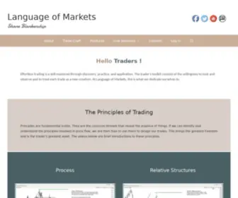 Languageofmarkets.com(Language of Markets) Screenshot