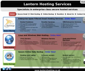 Lanternhosting.co.uk(Lantern Hosting Services) Screenshot