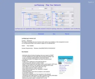 Lantopolog.com(Free network mapper) Screenshot