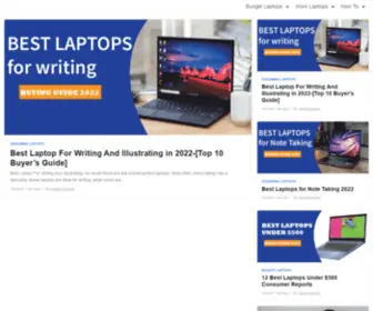 Lapradar.com(Lapradar helps you find best quality and high performing laptops) Screenshot