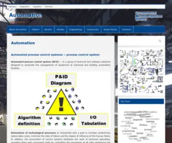 Lapshinvr.com(Engineering of automatic control systems) Screenshot