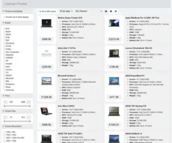 Laptop-Finder.co.uk(Laptop Finder) Screenshot