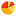 Larepubliquedelarchitecture.com Favicon