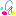 Lascosasdegina.es Favicon