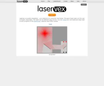 Laservex.com(laservex) Screenshot