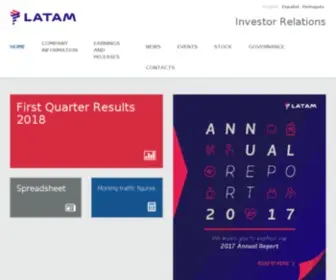 Latamairlinesgroup.net(Investor Overview) Screenshot