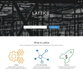 Latticelabs.com(latticelabs) Screenshot