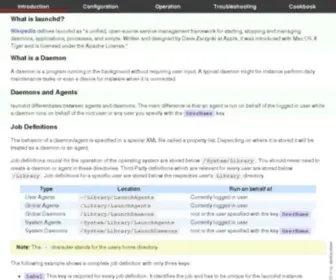 LauncHD.info(A launchd Tutorial) Screenshot