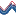 Lavidriera.com Favicon