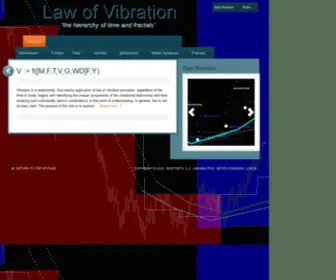 LawofVibration.info(Law of Vibration) Screenshot