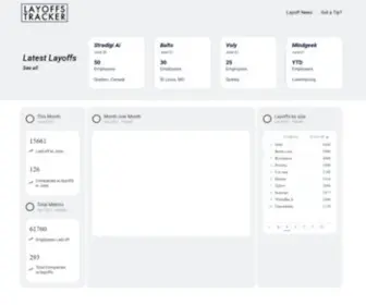 Layoffstracker.com(Live Update) Screenshot