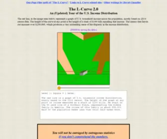 Lcurve.org(The L) Screenshot