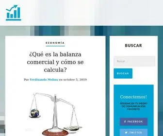 Leac.es(Noticias y finanzas en español) Screenshot