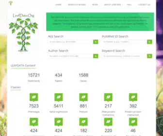 Leafdata.org(Leaf Database) Screenshot