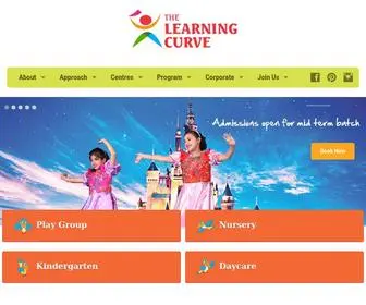 Learningcurveindia.co.in(Best Playschool and Baby Daycare Service Centers) Screenshot