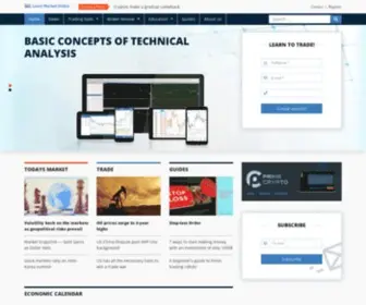 Learnmarketonline.com(Your Market Overview Platform) Screenshot