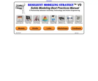 Learnrms.com(The LearnRMS website) Screenshot