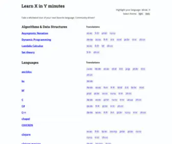 Learnxinyminutes.com(Learn X in Y Minutes) Screenshot