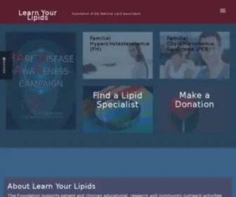 Learnyourlipids.com(Learn Your Lipids) Screenshot