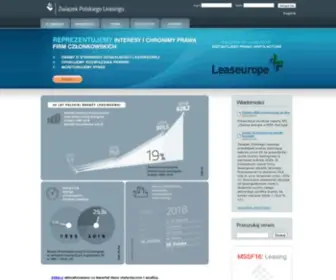 Leasing.org.pl(Związek) Screenshot