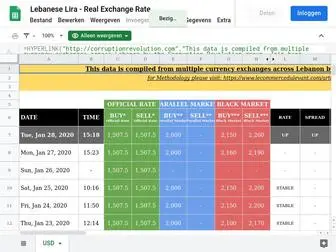 Lebaneselira.org(Lebanese Lira Exchange Rate) Screenshot