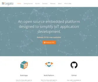 Legato.io(An open source Linux) Screenshot