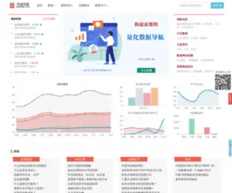 LeguLegu.com(乐咕乐股网) Screenshot