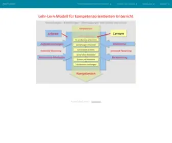 Lehr-Lern-Modell.de(Lehren und Lernen) Screenshot