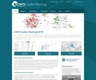 Leidenranking.com(CWTS Leiden Ranking) Screenshot