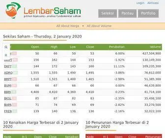 Lembarsaham.com(Lembar Saham) Screenshot