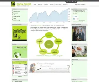 Lemonfundz.com(Lemon Fundz) Screenshot