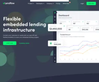 Lendflow.io(Lendflow) Screenshot