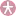 Lenekobbernagel.com Favicon