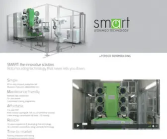 Leonardosmart.com(Smart Technology by Persico) Screenshot