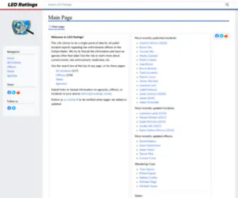 Leoratings.com(LEO Ratings) Screenshot